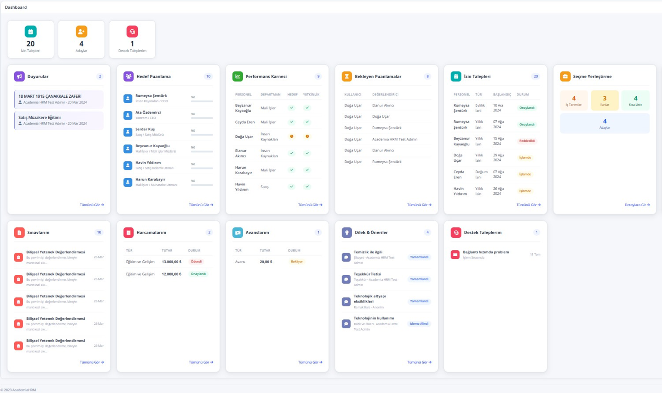 AcademiaHRM Dashboard
